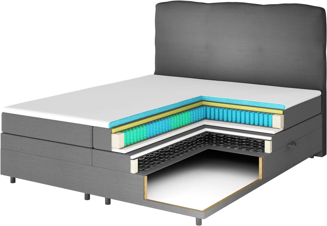 FORTE Boxspringbett Lanciano Max | Grau