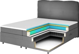 FORTE Boxspringbett Lanciano Max | Grau