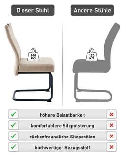 OTTO home Essgruppe Altona | Holztöne