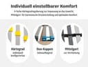 Lattenrost Glomma NV | Holztöne 3