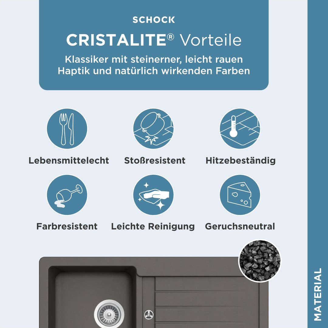 Schock Granitspüle Typos D-100 S | Schwarz