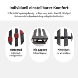 Lattenrost Imke | Holztöne