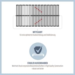 Lattenrost Duo Powerflex | Holztöne