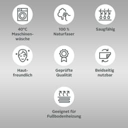 OTTO home Badematte Kapra 1 | Schwarz