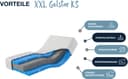 Kaltschaummatratze XXL Gelstar KS | Weiß 5
