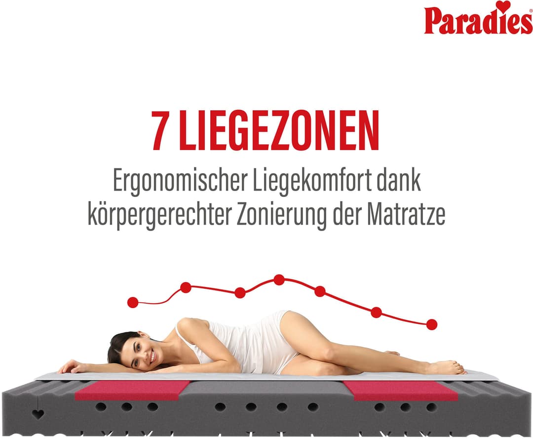 Paradies Varioduo 7-Zonen-Kaltschaummatratze | Weiß