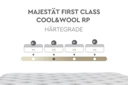 Taschenfederkernmatratze Majestät First Class Cool&Wool | Weiß