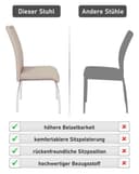 HEL A Stuhl Susi | Beige 3