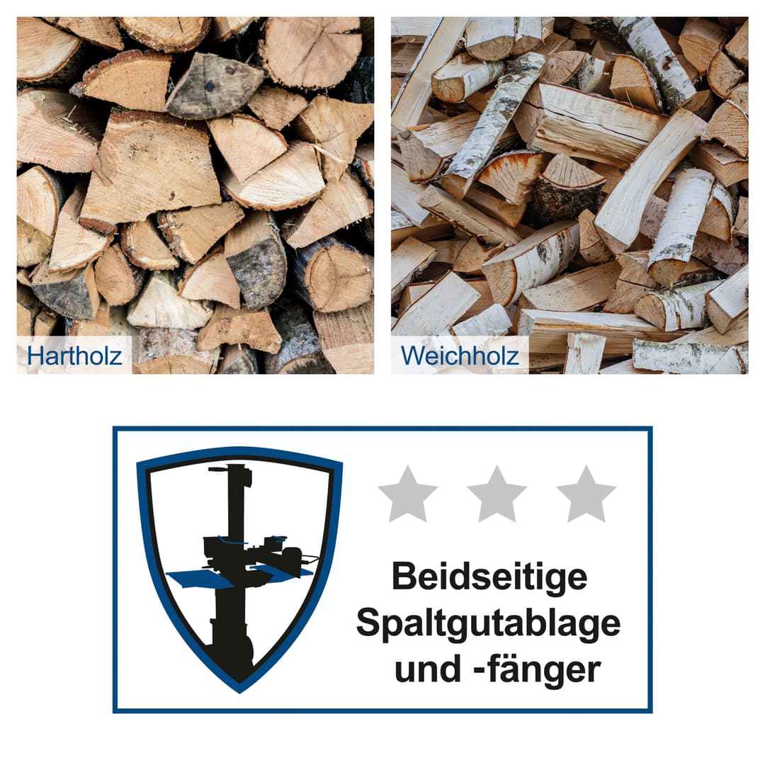 Scheppach Holzspalter HL730 | Blau