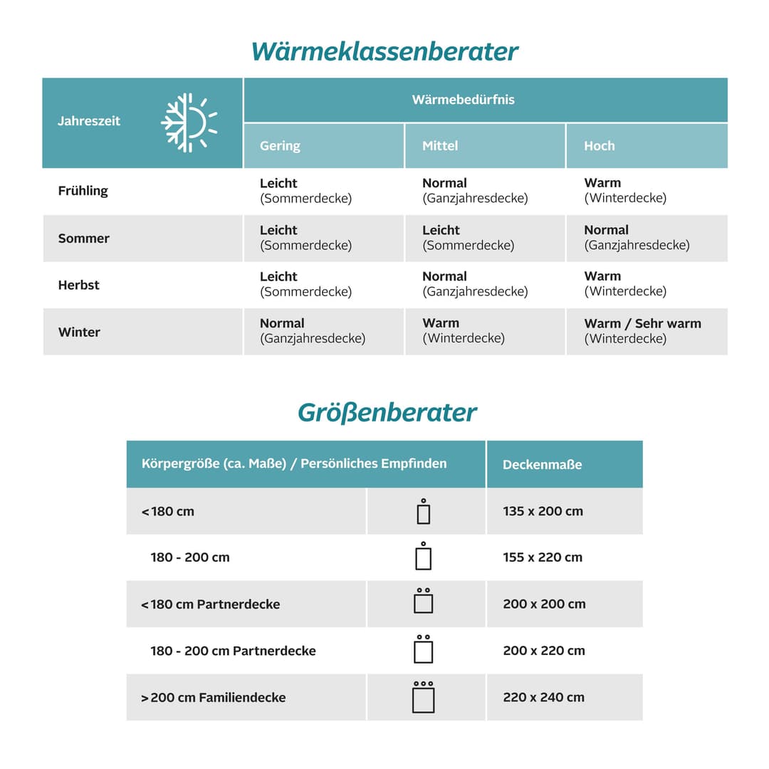 OTTO home Federbettdecke Ulani | Weiß