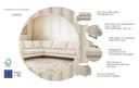 Home affaire Ecksofa Pinto | Beige 3