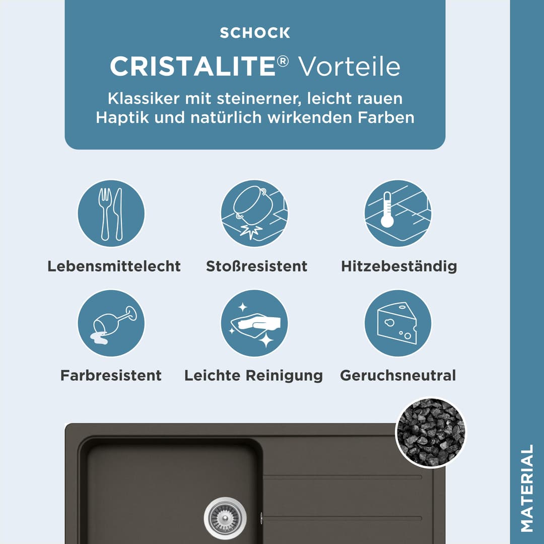 Schock Granitspüle Formhaus | Grau