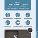 Schock Granitspüle Formhaus | Grau 4