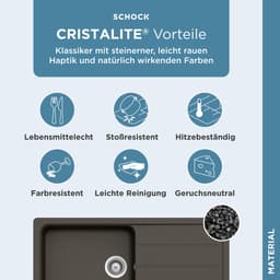 Schock Granitspüle Formhaus | Grau
