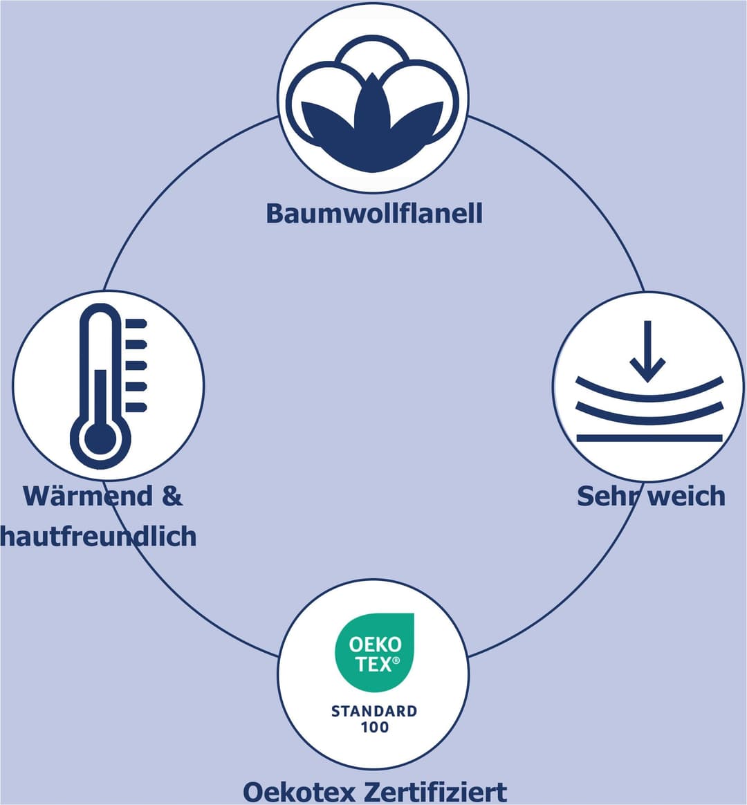 good morning Kinderbettwäsche Bonnie | Grau