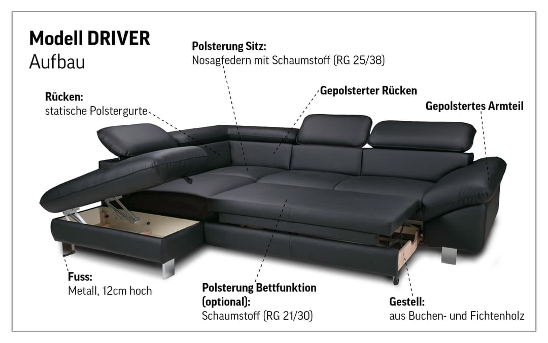 COTTA Ecksofa Driver L-Form | Schwarz