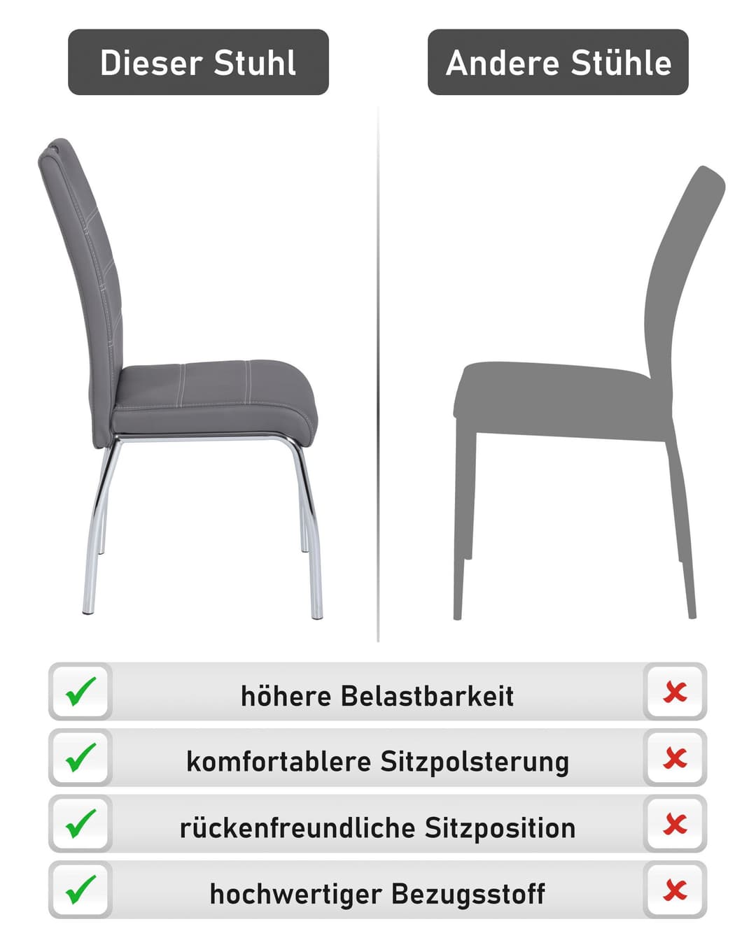 HEL A Stuhl Susi | Grau