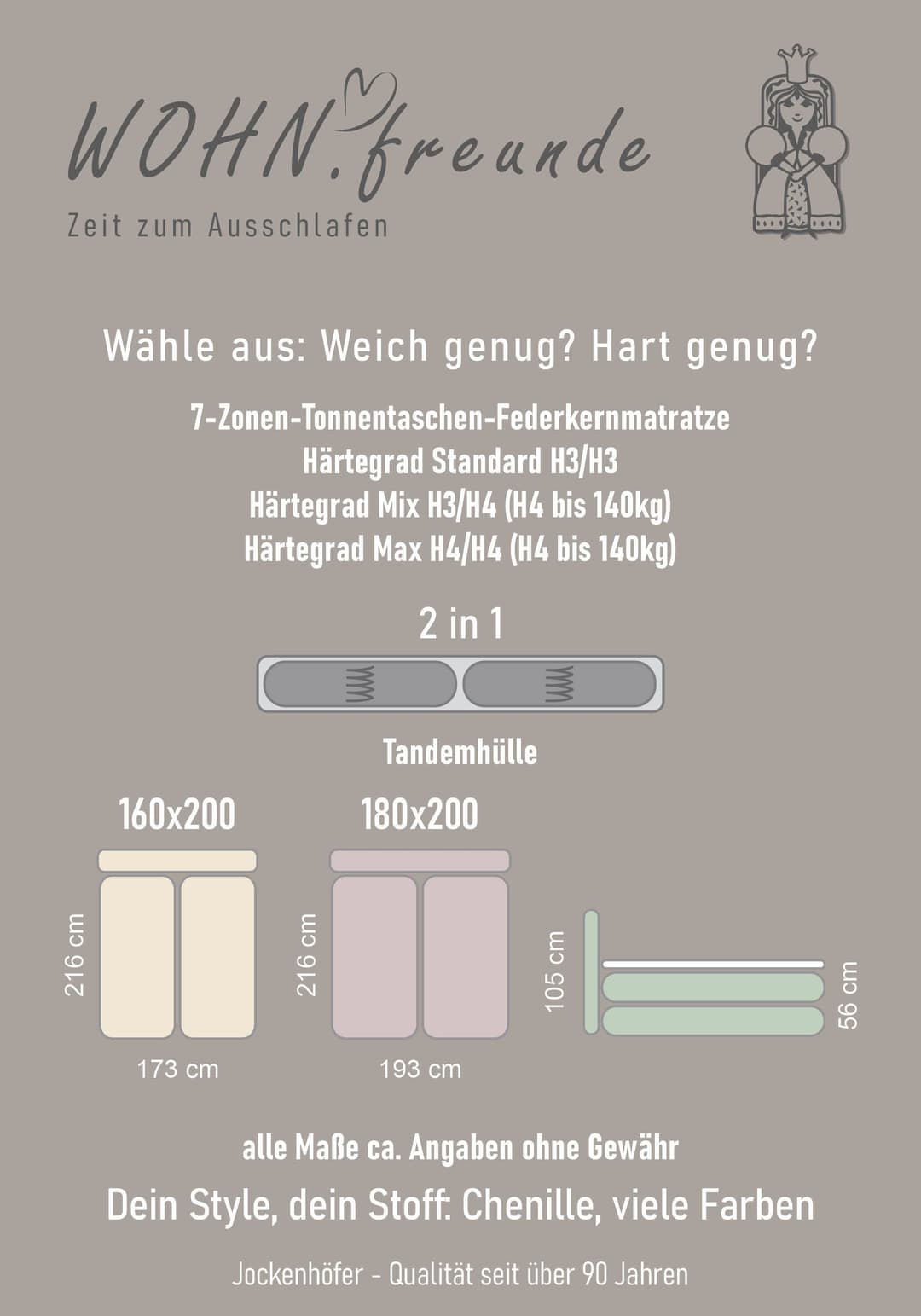 Jockenhöfer Gruppe Boxspringbett Kira | Beige