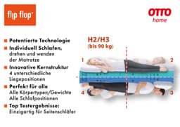 Hybridschaum-Matratze Flipper | Weiß