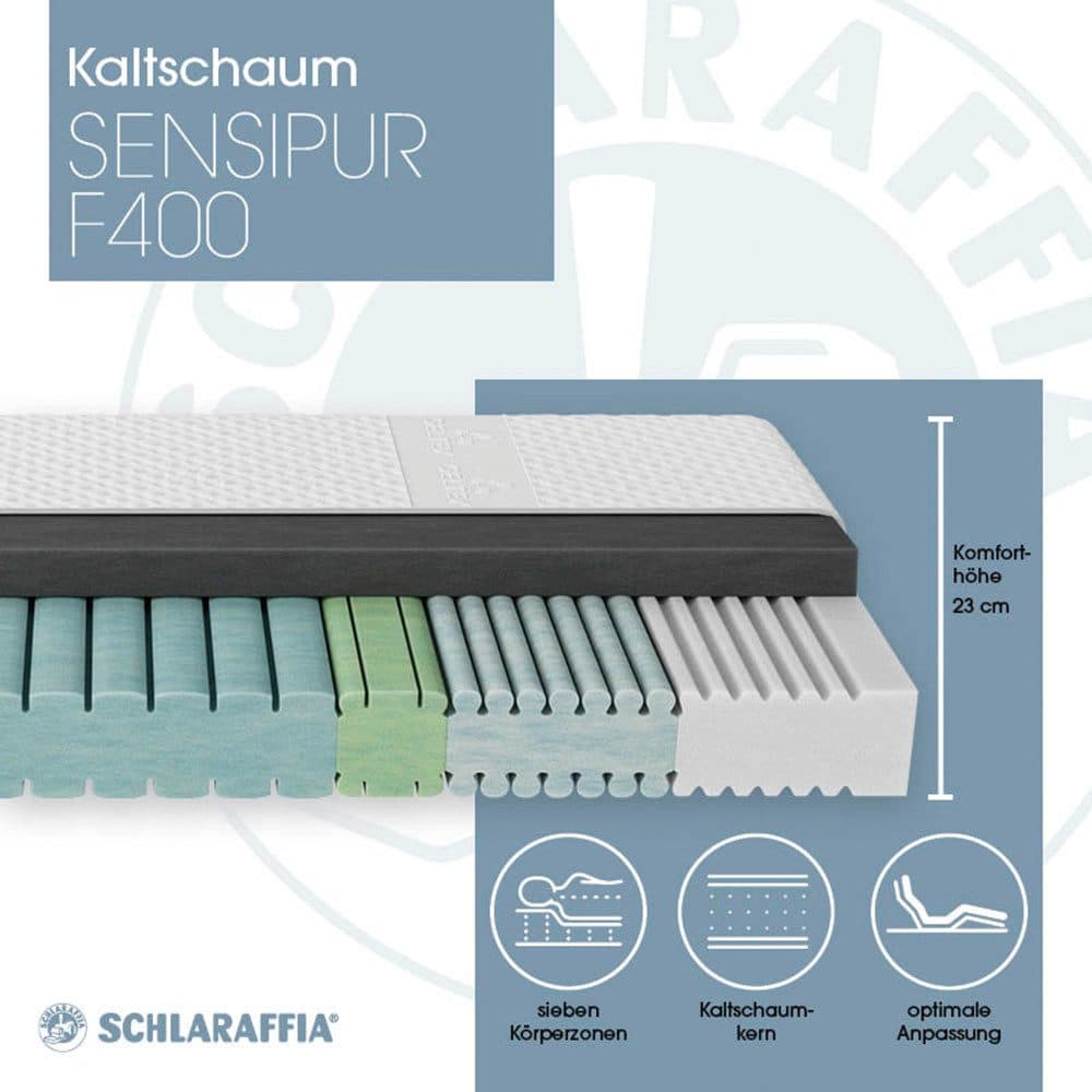 Schlaraffia Sensipur F400 Gelschaummatratze | Weiß