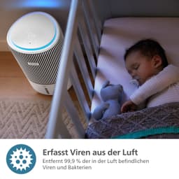 Philips Kombigerät Luftbefeuchter und -reiniger AC3420/10 PureProtect