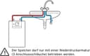 Vaillant Untertischspeicher VEN 5/7-5 U PLUS | Weiß 5