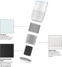 BOSCH Kombifilter 3-in-1 HEPA Filter mit Hocheffizienter | Weiß 3