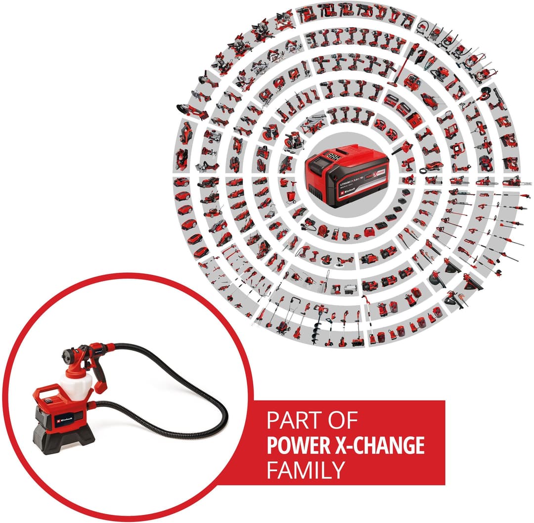 Einhell TE-SY 18/90 Li-Solo Akku-Farbsprühgerät | Mehrfarbig