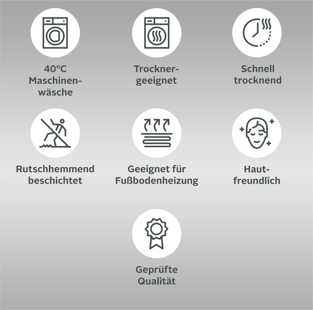 Bruno Banani Lana Badematten-Set | Schwarz