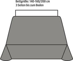OTTO home Tagesdecke Mira | Rosa