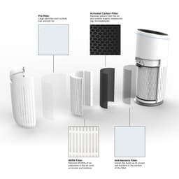 BOSCH Kombifilter 4-in-1 | Weiß