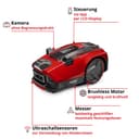 Einhell FREELEXO CAM PLUS 600 Rasenmähroboter | Rot 3