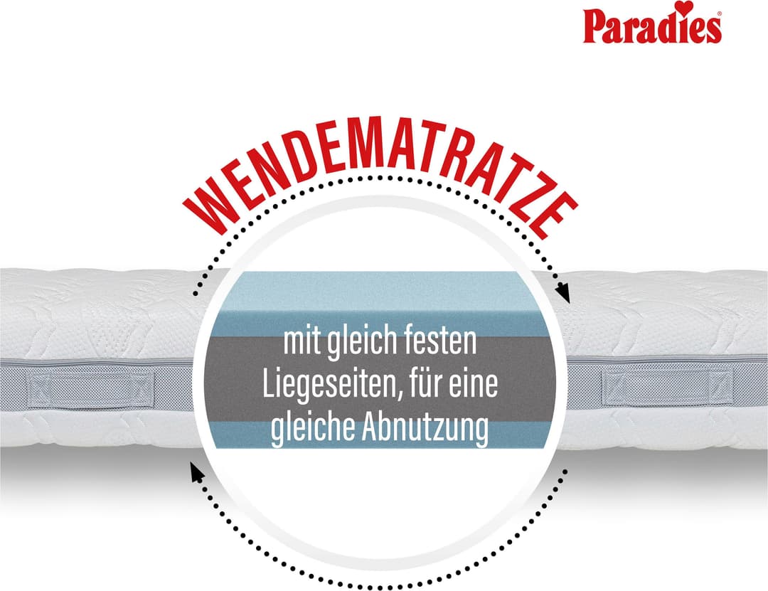 Taschenfederkernmatratze Paradies Prolife Strong XXL | Weiß