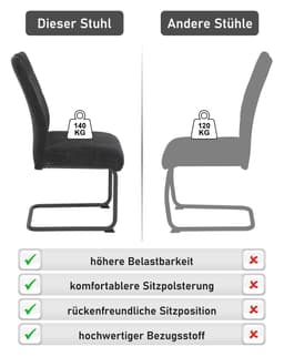 HELA Freischwinger MERKUR XL | Grau