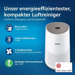 Philips Luftreiniger AC0650/10 600i Series | Weiß
