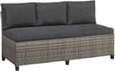 KONIFERA Gartenlounge-Set Rotterdam | Grau 3