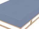 Biberna Spannbettlaken Hermal | Blau 3