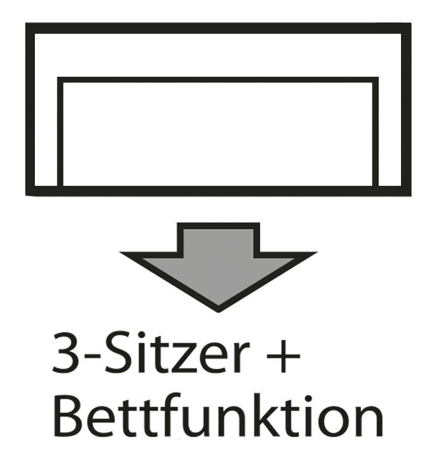 OTTO home Schlafsofa Berlin | Grün
