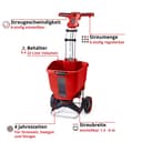 Einhell Streuwagen GE-SR 18/22 Li-Solo | Rot 3