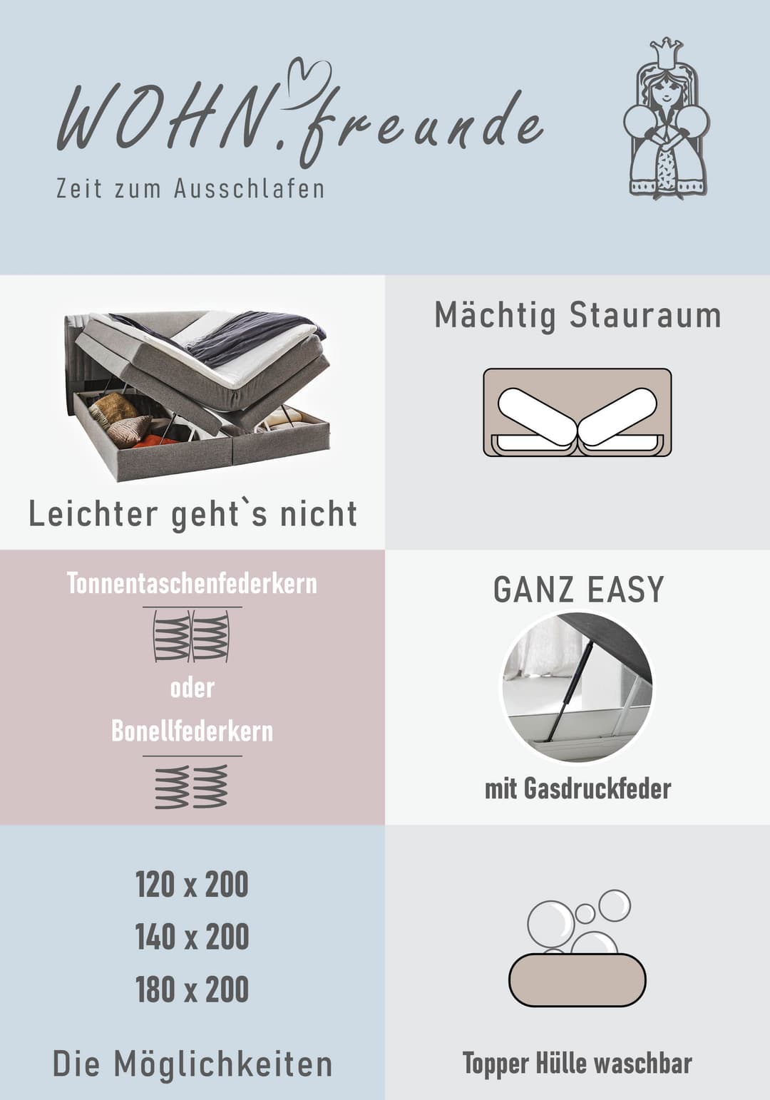 Jockenhöfer Gruppe Boxspringbett Amira | Grau