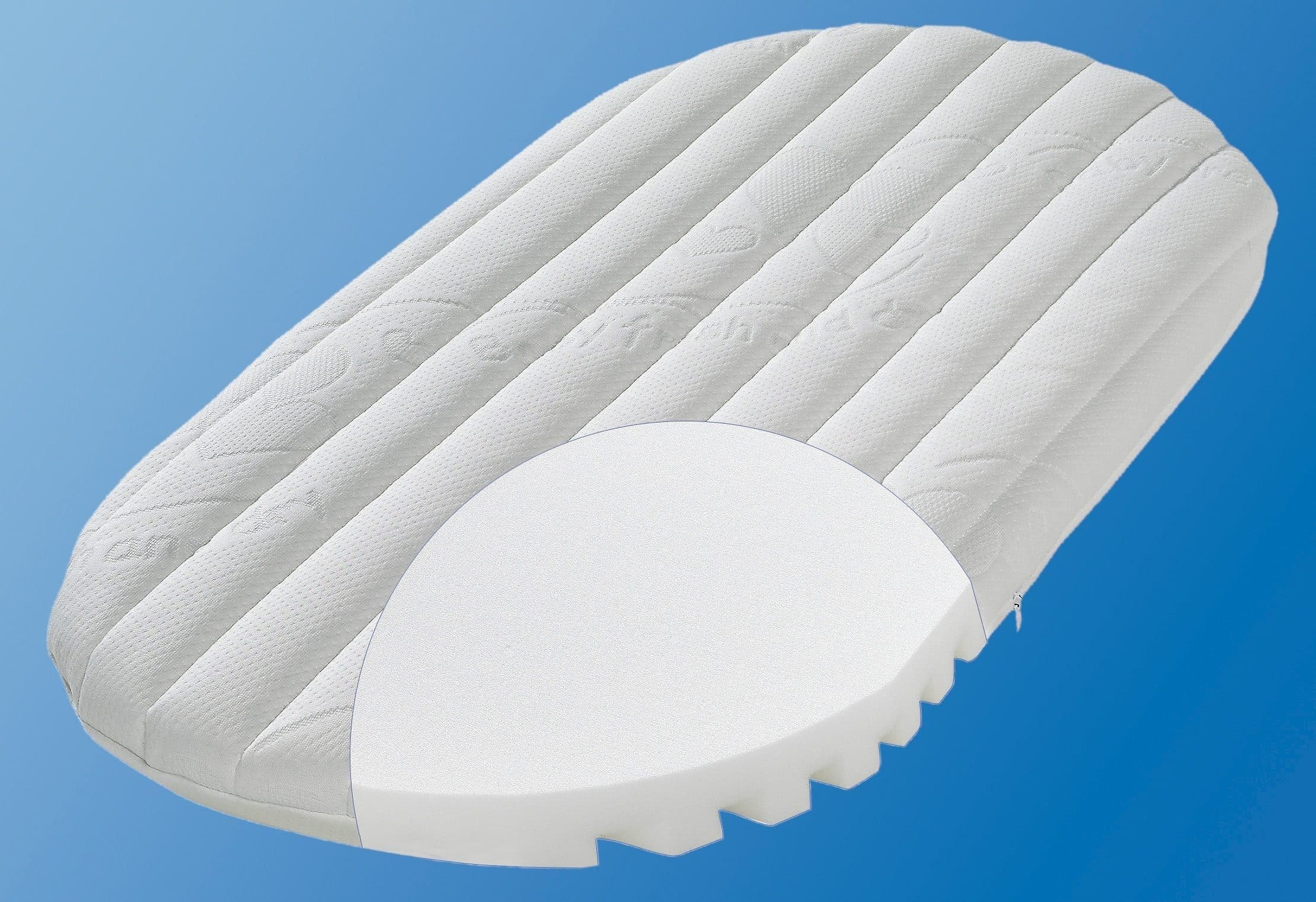 Babymatratze Climatix Plus | Weiß