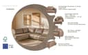 Home affaire Ecksofa Fumone | Beige 3
