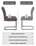 HELA Esszimmerstuhl Luise S | Grau 3