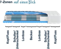 Hn8 Schlafsysteme XXL Gelstar T-1000 | Weiß