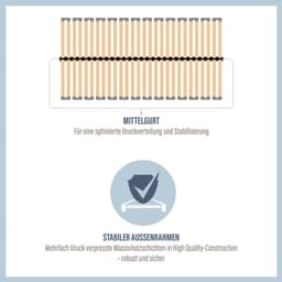 Beco Lattenrost Easy Star K | Holztöne