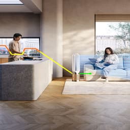 DYSON Luftreiniger Dyson Purifier Cool PC2 De-Nox | Weiß