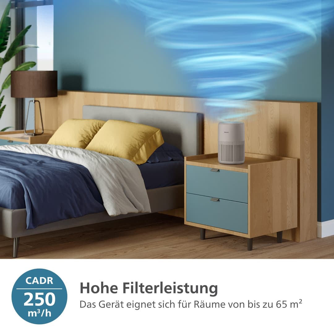 Philips Luftreiniger PureProtect Mini 900 Series | Grau