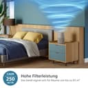 Philips Luftreiniger PureProtect Mini 900 Series | Grau 3