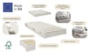 OTTO home Palettenbett ALASCO | Weiß 4