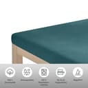 OTTO home Spannbettlaken Topper Basic | Blau 2